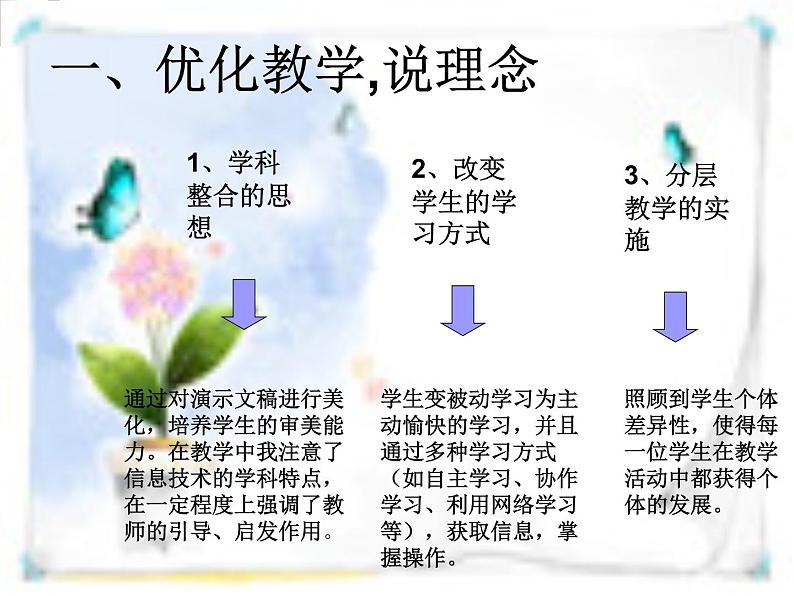 冀教版七年级全册信息技术 11.制作多媒体演示文稿 课件第2页