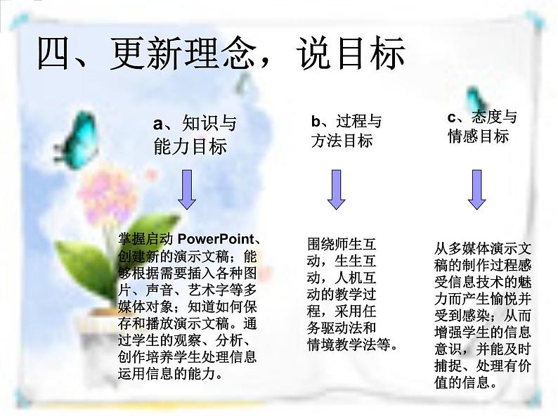 冀教版七年级全册信息技术 11.制作多媒体演示文稿 课件第5页