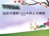 冀教版八年级全册信息技术 2.创建补间动画 课件