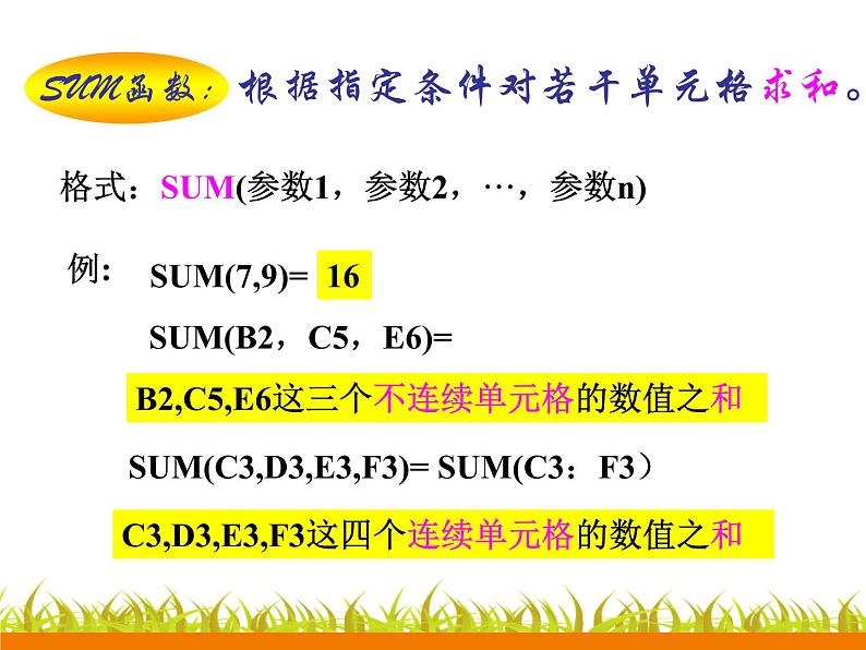 闽教版七下信息技术 2.6.探究函数应用 课件06