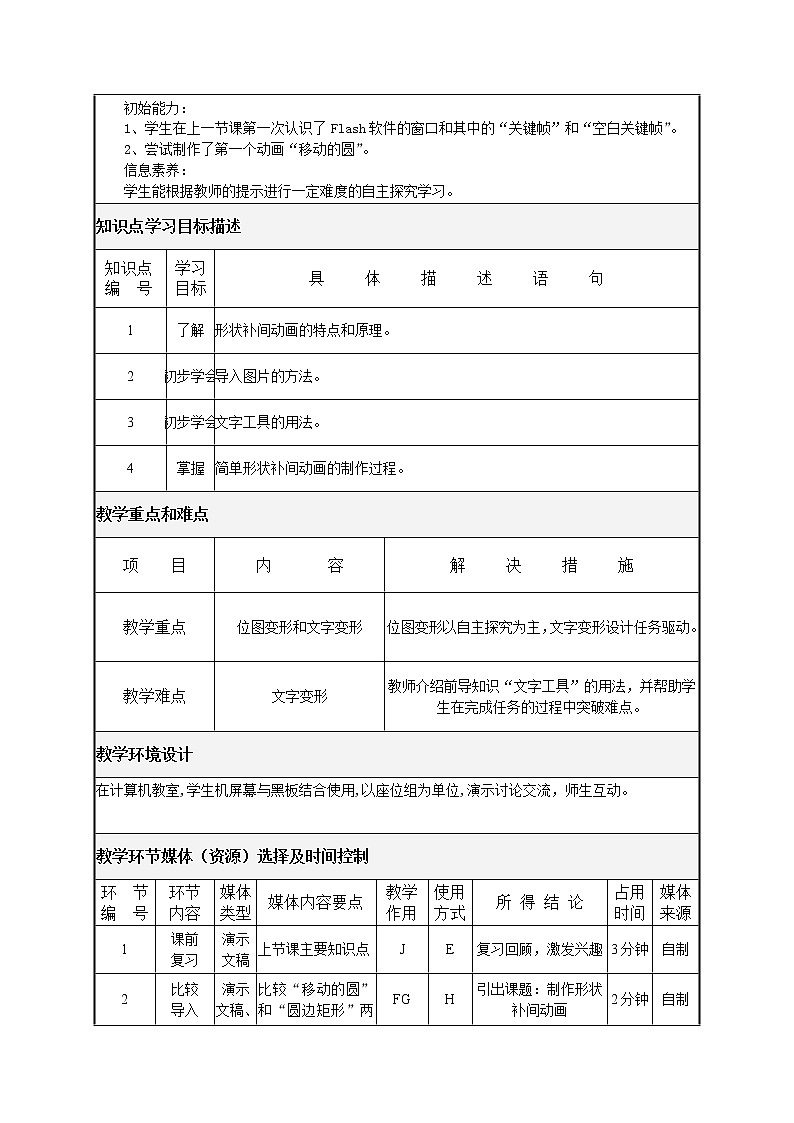 人教（蒙教版）八下信息技术 2.4.1制作形状补间动画 教案第2页