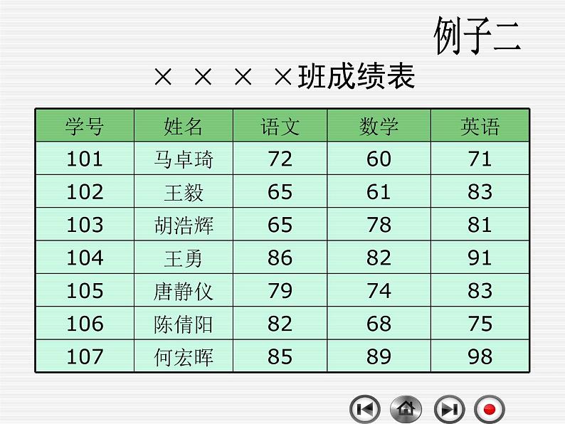 新世纪版（2018）七下信息技术 1.1表格 课件06