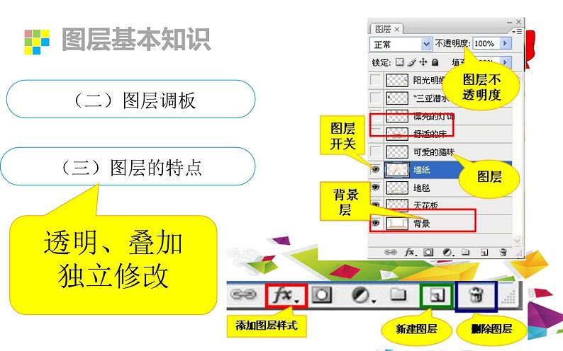 闽教版信息技术八年级上册 第3课 调节平面设计素材色彩 课件PPT+内嵌视频第1页