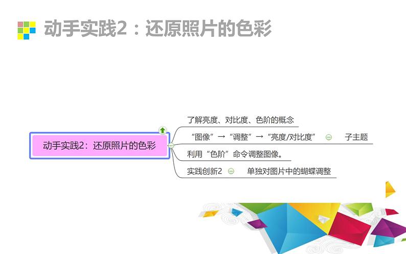 闽教版信息技术八年级上册 第3课 调节平面设计素材色彩 课件PPT+内嵌视频第7页