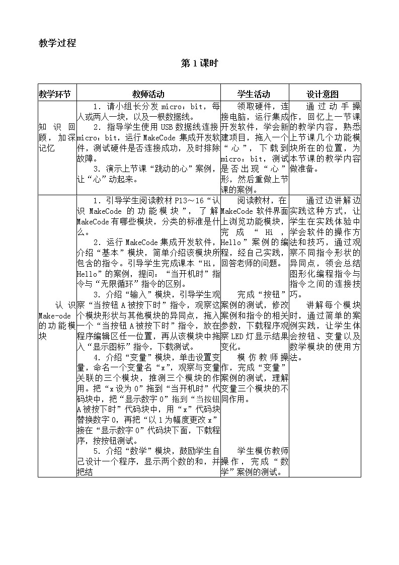 闽教版信息技术八年级下册 第2课《体验开源硬件与编程工具应用》教案 (共2课时)第3页