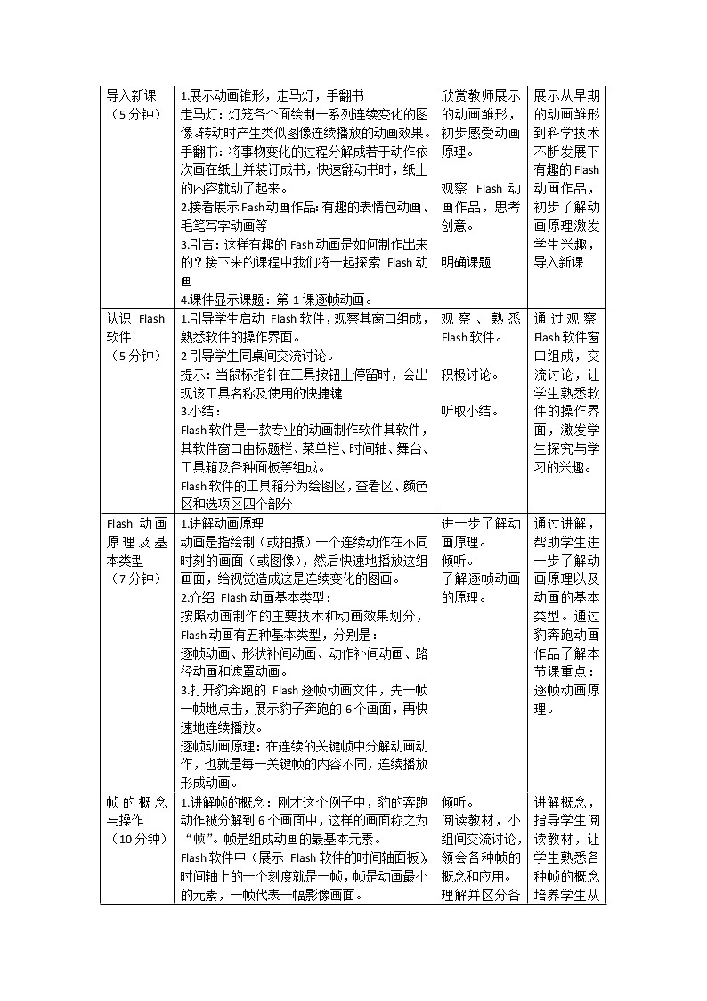 闽教版信息技术七下 第1课 逐帧动画 教案 (共2课时)02