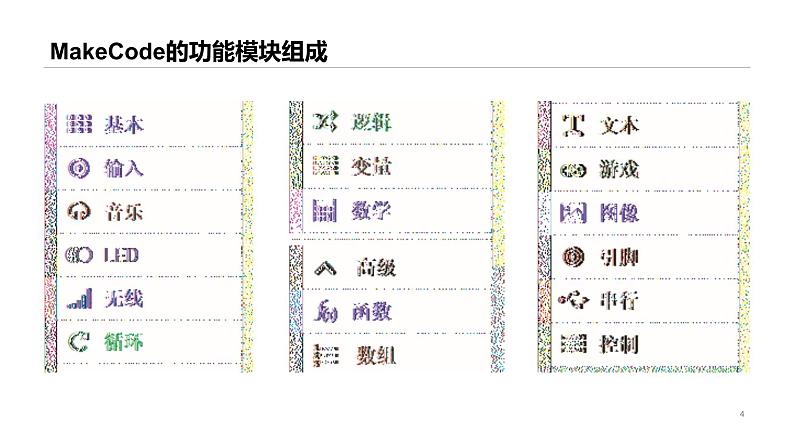 闽教版信息技术八下 第2课 体验开源硬件与编程工具应用 课件PPT+视频素材04