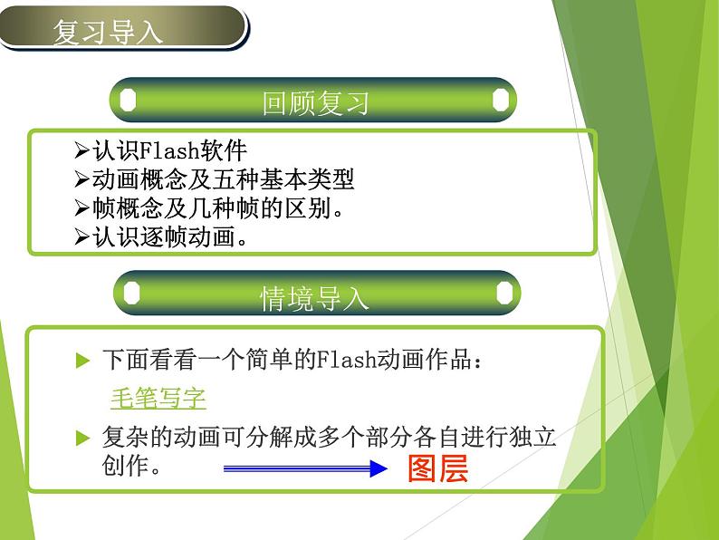 闽教版信息技术七下 第1课 逐帧动画 主题2 创建写字动画 课件PPT+素材02