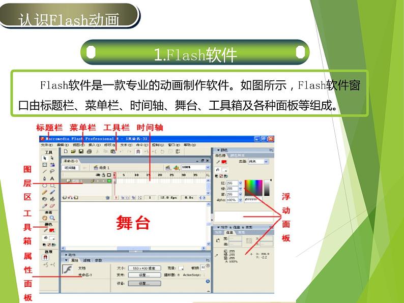 闽教版信息技术七下 第1课 逐帧动画 主题1 逐帧动画 课件PPT+素材02