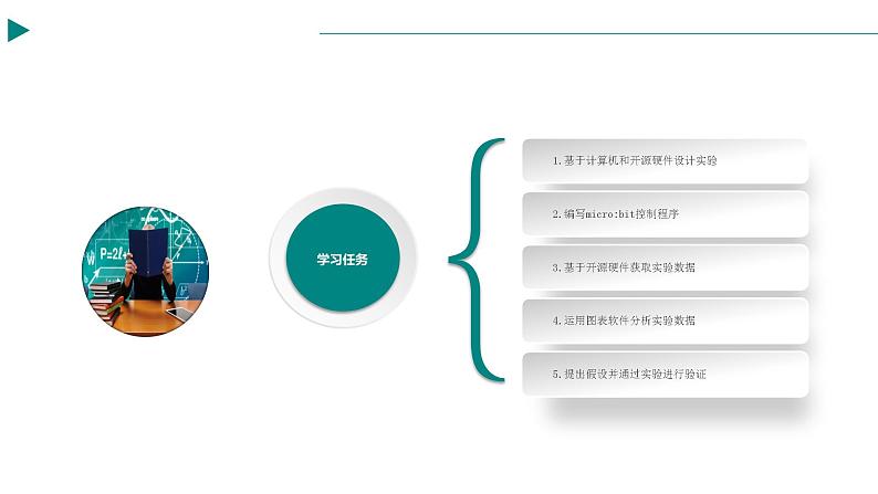 闽教版信息技术八下 第7课 用计算机测量、显示物体的运动情况 课件PPT+视频素材02