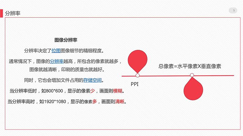 闽教版信息技术八年级上册 准备平面设计素材 PPT课件（第2课时）第5页