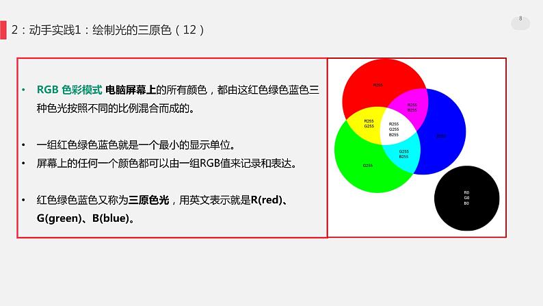 闽教版信息技术八年级上册 第3课 主题1 探究三原色的色彩叠加 课件PPT08