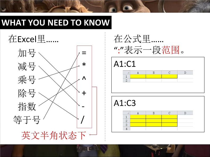 新世纪版（2018）七下信息技术 1.5数据计算--公式和函数 课件第3页