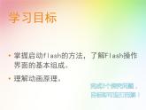 大连版八年级下册信息技术 1.Flash动画初探--动画原理与逐帧动画 课件
