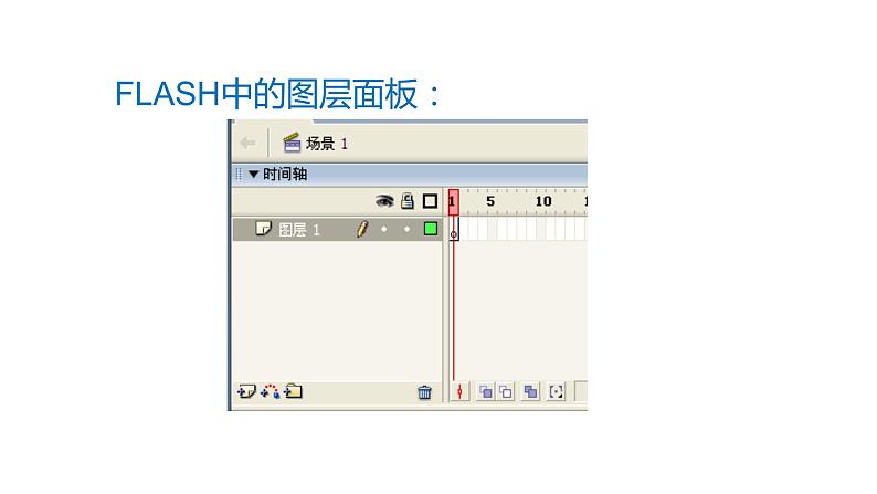 大连版八年级下册信息技术 3.层次分明--图层的应用 课件第6页