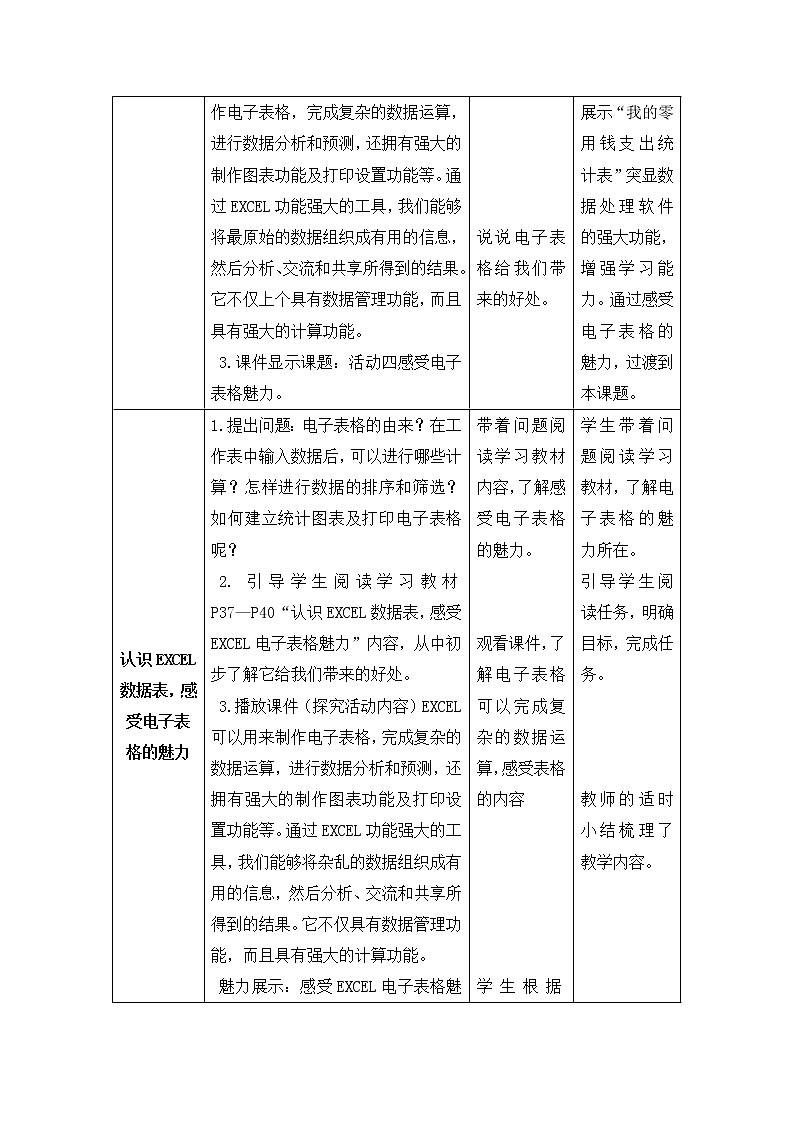 闽教版七下信息技术 2.4感受电子表格魅力 教案03