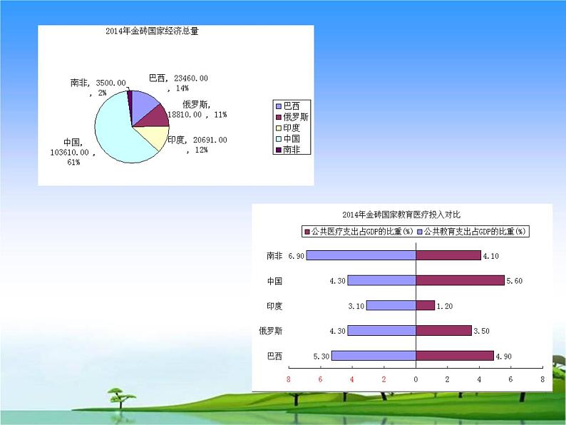 闽教版七下信息技术 2.4感受电子表格魅力 课件06