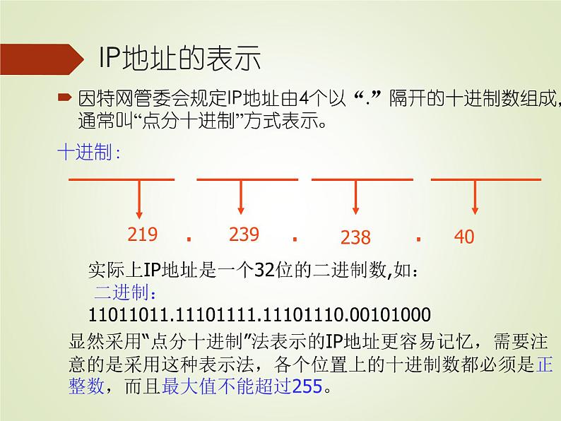 人教（蒙教版）七下信息技术 1.2 IP地址与域名 课件第4页