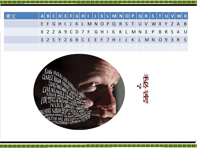 新世纪版（2018）七下信息技术 1.7查找数据--HLOOKUP与VLOOKUP函数 课件02