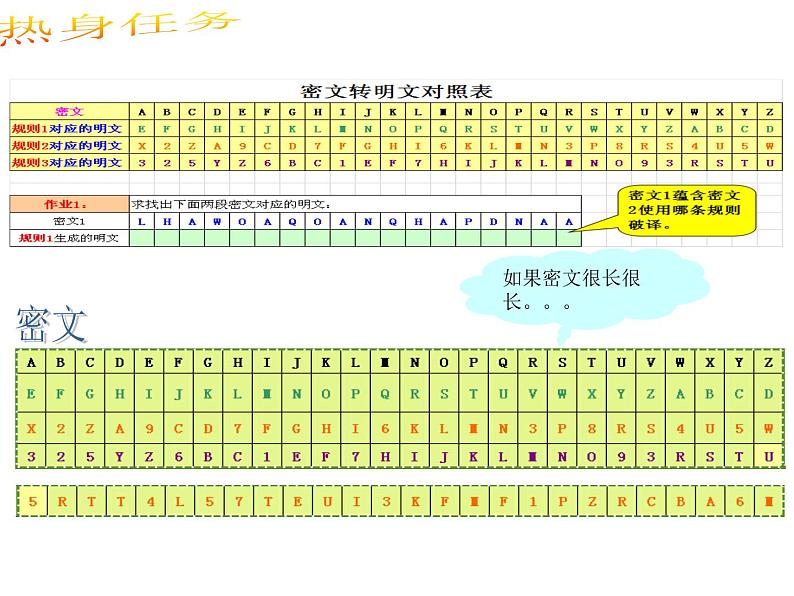 新世纪版（2018）七下信息技术 1.7查找数据--HLOOKUP与VLOOKUP函数 课件03