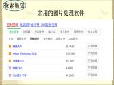 苏科版（2018）七年级上册信息技术 6.1图片获取与加工 课件
