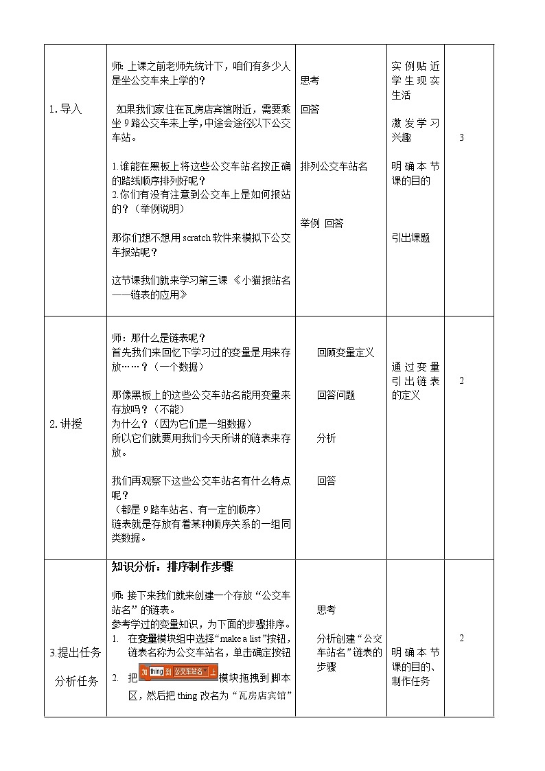 大连版七年级下册信息技术 3.小猫报站名--链表的应用 教案第2页