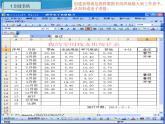 闽教版七下信息技术 2.4感受电子表格魅力 课件