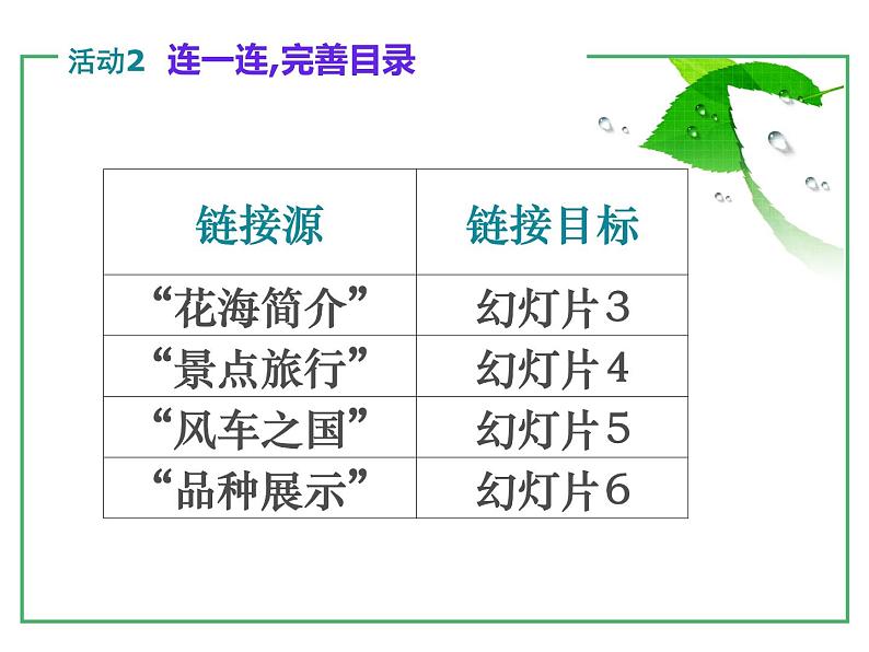 苏科版（2018）七年级全册信息技术 5.2.5添加内容，美化页面 课件03