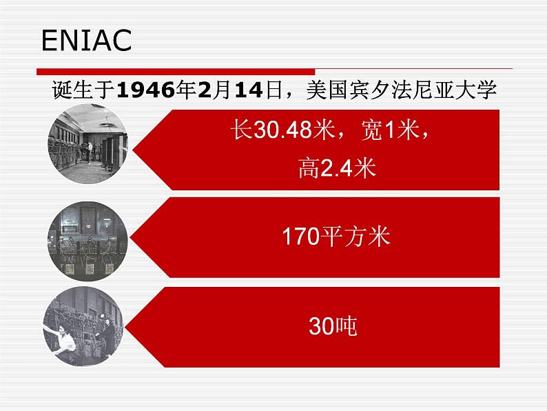 苏科版（2018）七年级全册信息技术 2.1认识计算机 课件04