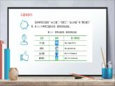 科学版七下信息技术 1.3云盘分享照片 课件