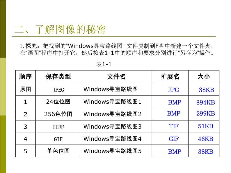 桂教版七年级下册信息技术 1.1Windows寻宝路线图 课件04