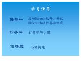 大连版七年级下册信息技术 1.可爱的小猫--认识Scratch 课件