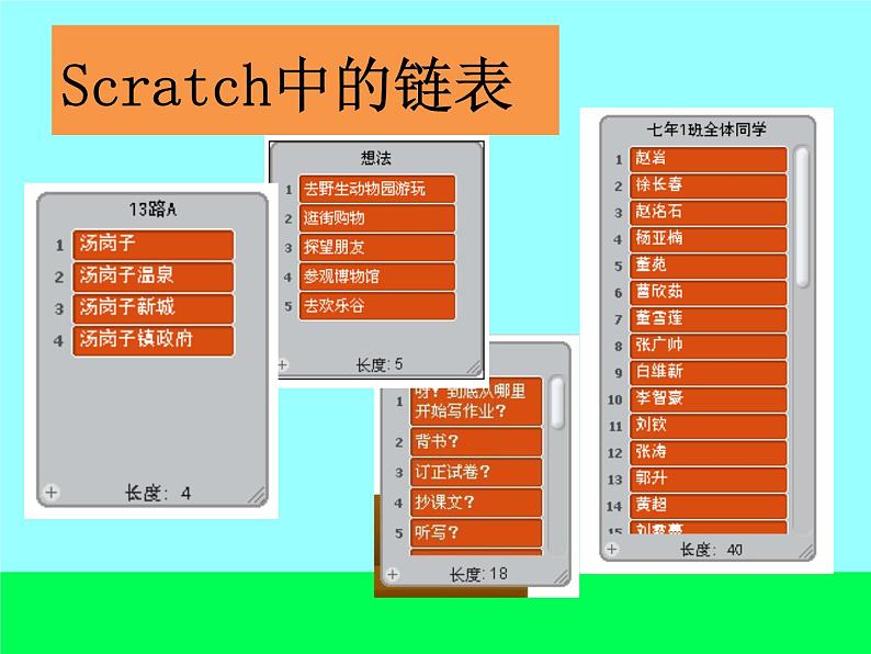 大连版七年级下册信息技术 3.小猫报站名--链表的应用 课件第7页