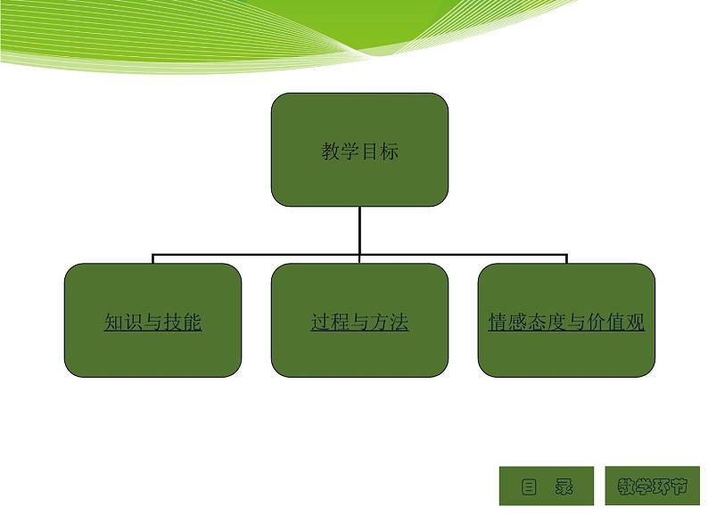 大连版（2015）八年级下册信息技术 2.月圆月缺--形状补间动画 课件第7页