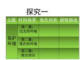 大连版（2015）八年级下册信息技术 11.Flash动画我来导--动画制作的规划与准备 课件