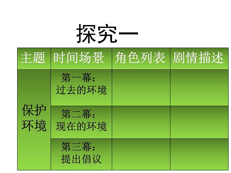 大连版（2015）八年级下册信息技术 11.Flash动画我来导--动画制作的规划与准备 课件05