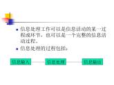 冀教版七年级全册信息技术 2.计算机--信息处理工具 课件