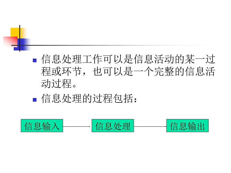 冀教版七年级全册信息技术 2.计算机--信息处理工具 课件03