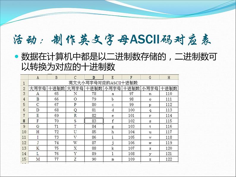 闽教版七下信息技术 2.5探究电子表格序列填充 课件07