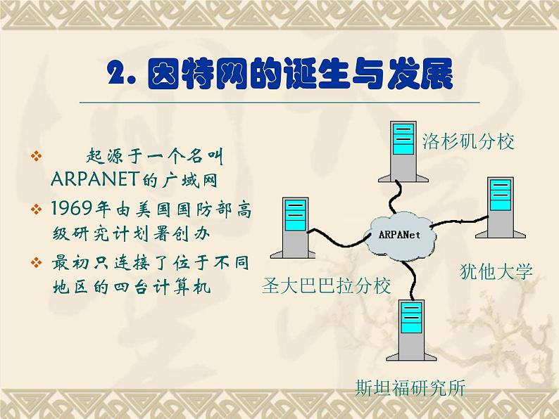 人教（蒙教版）七下信息技术 1.1认识因特网 课件第7页