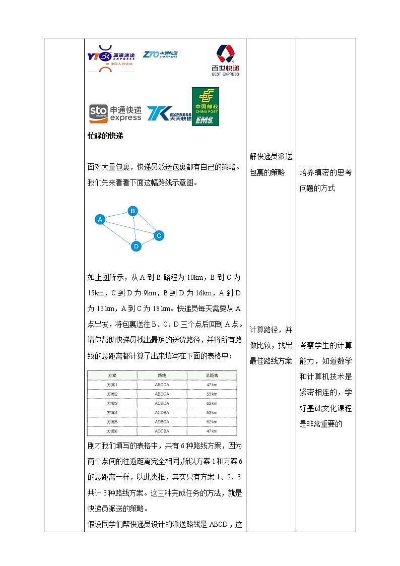 川教版信息技术八上 3.1 体验生活中的策略 教案02