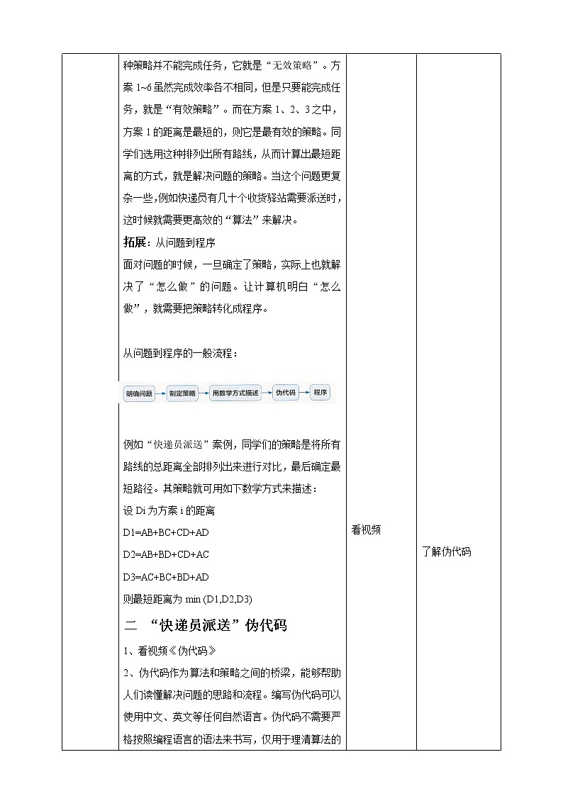 川教版信息技术八上 3.1 体验生活中的策略 教案03