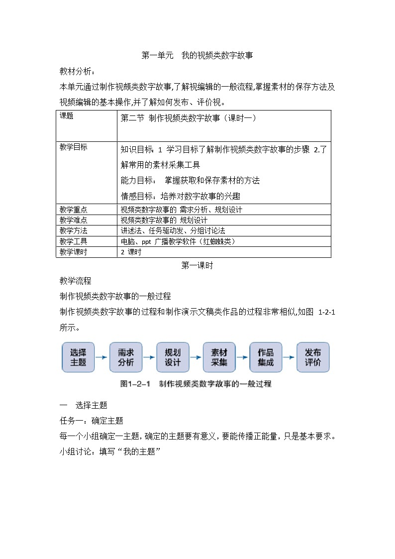川教版信息技术八上 1.2 制作视频类数字故事第一课时 教案01