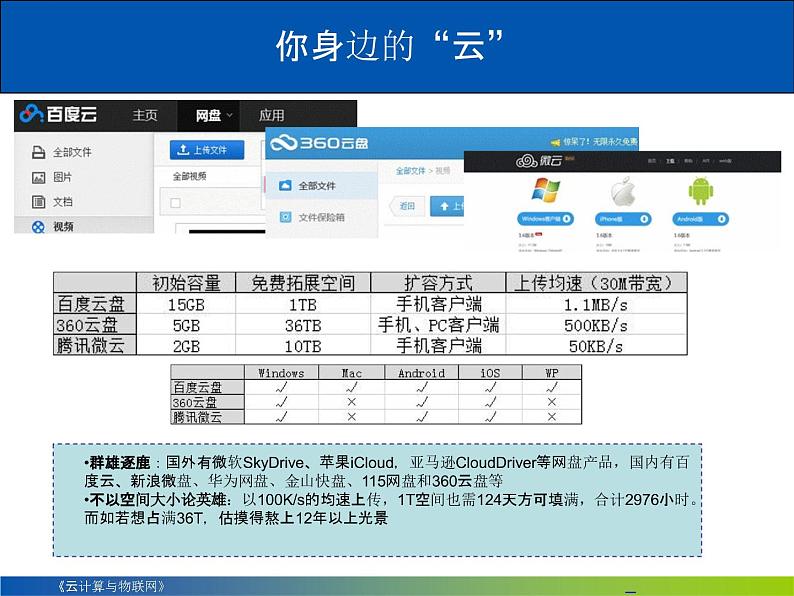滇人版信息技术八上 第5课 云计算与物联网 课件PPT05