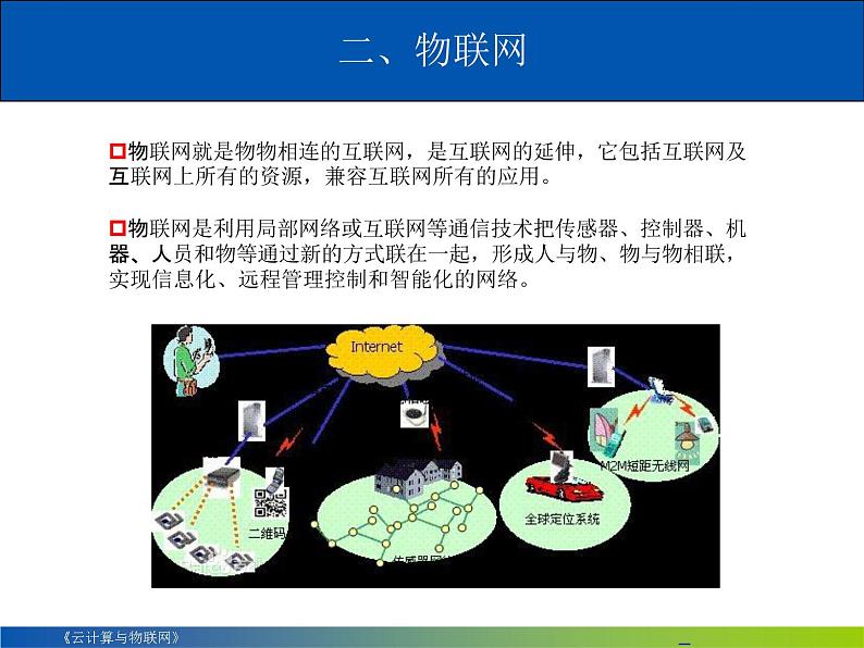 滇人版信息技术八上 第5课 云计算与物联网 课件PPT07