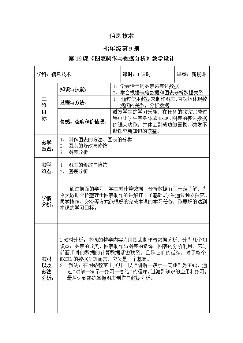 滇人版信息技术七上 第16课 图表制作与数据分析 教案01
