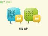 滇人版信息技术七上 第1课 信息与信息的数字化 课件PPT