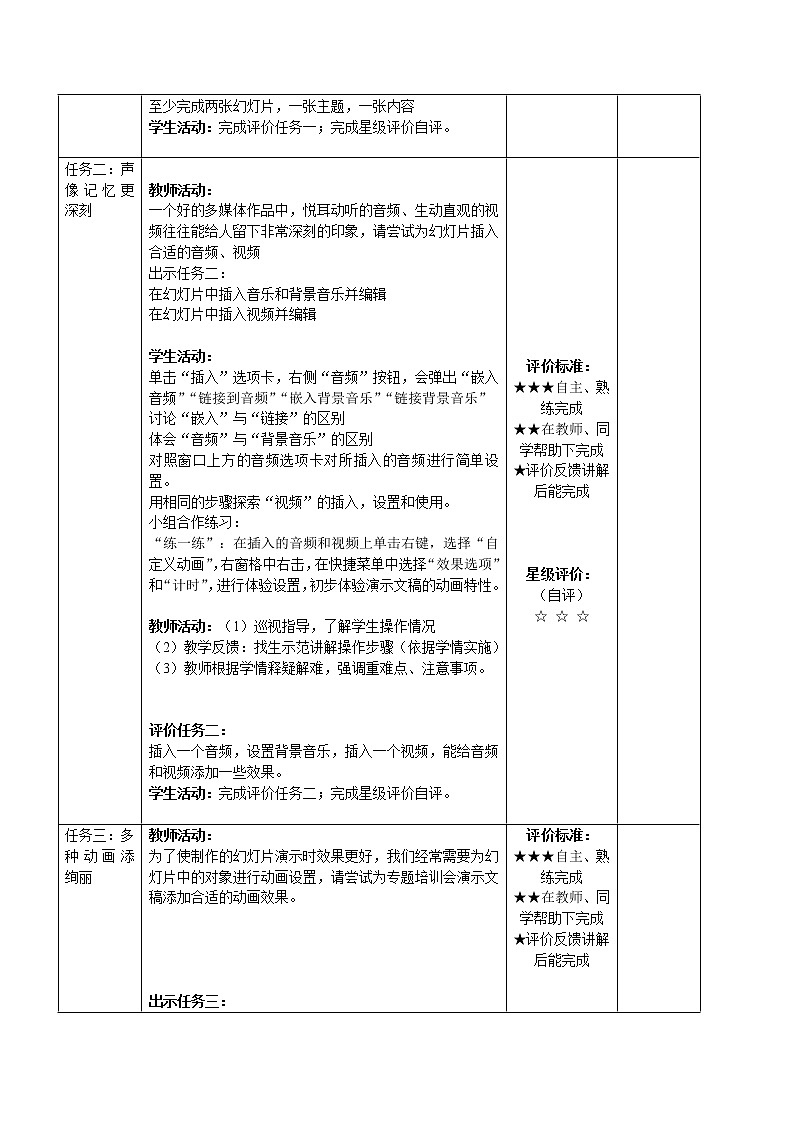 青岛版初中信息技术第二册 第7课 专题培训会 教案第3页