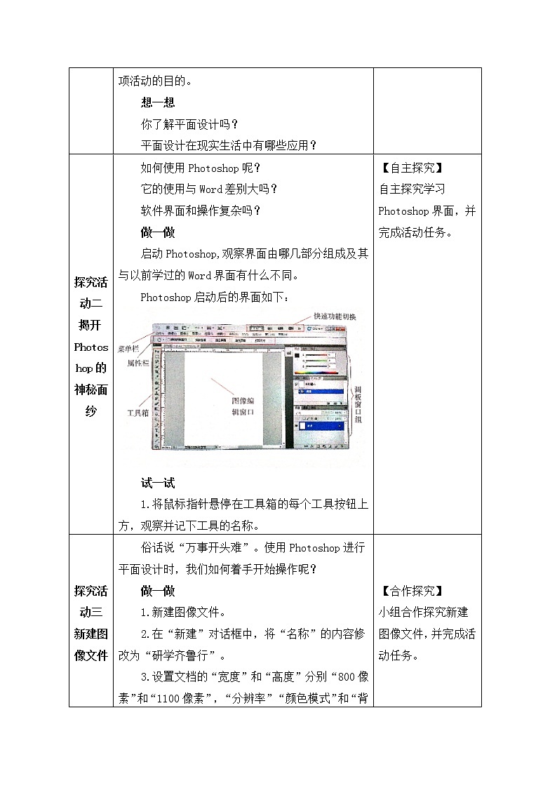 青岛版初中信息技术第五册 第1课 初识Photoshop 教案第2页