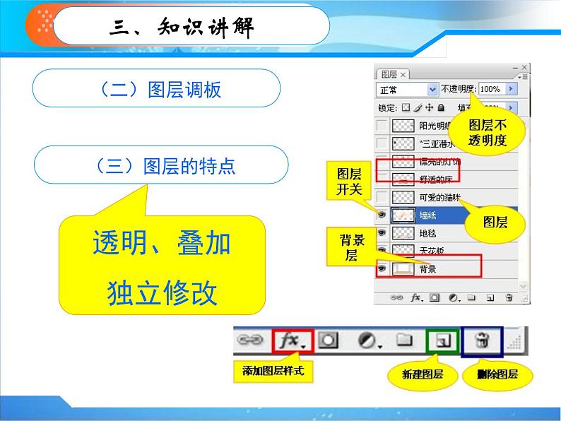 粤高教版信息技术八上 1.3 奇妙的图层 课件PPT06